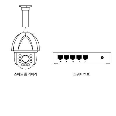 IMS-S03 (23295033)